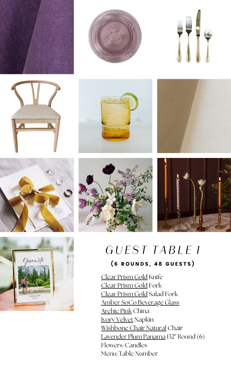 A wedding table mood board with images of tableware, gold utensils, a yellow glass, napkins, a chair, flowers, candles, and a table setting list for Guest Table 1.